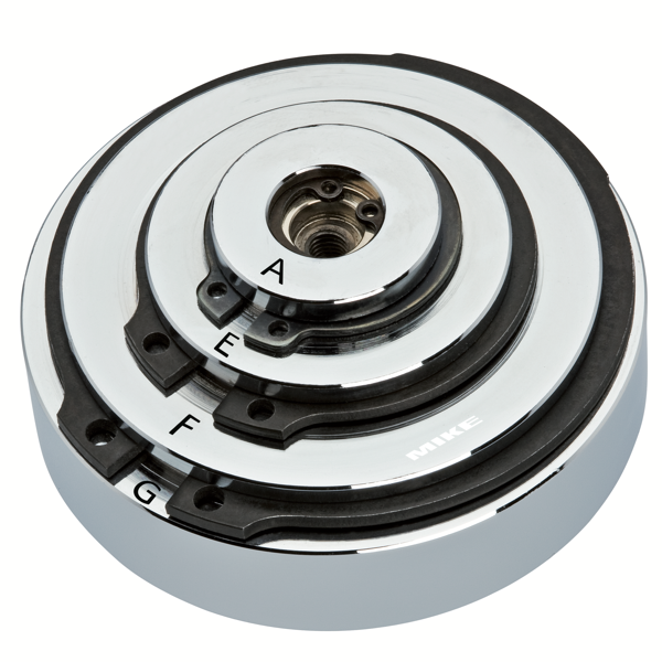 Bộ kit mô phỏng ứng dụng cho kìm phe Knipex 00 40 01